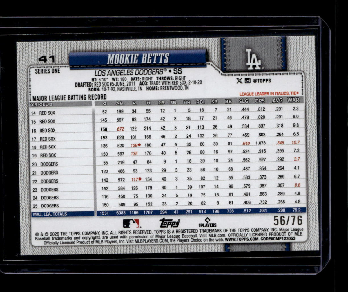 DELETE 180944 2026 Topps Independence Day 41 Mookie Betts 56/76