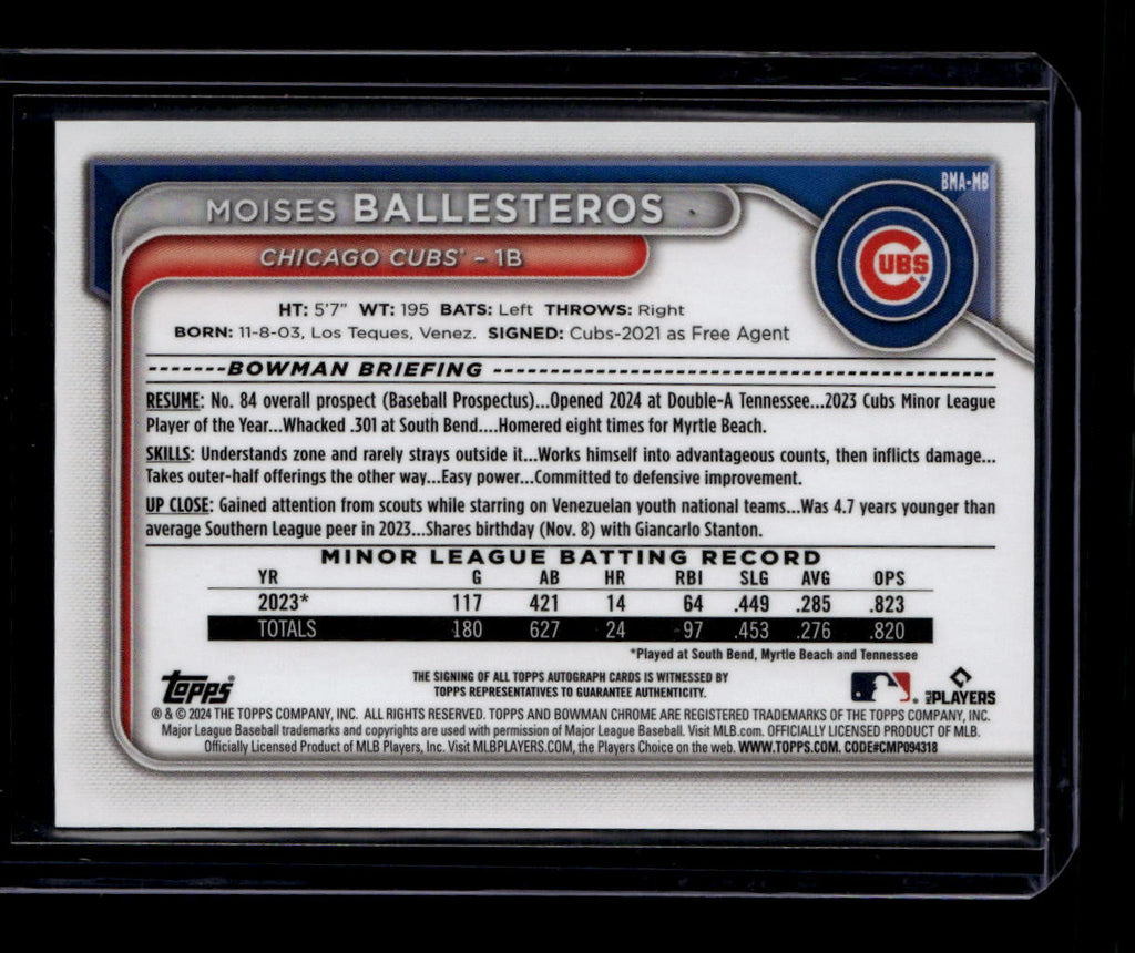 DELETE 181030 2024 Bowman Chrome Mega Autographs Refractor Moises Ballesteros RC Auto 128/199