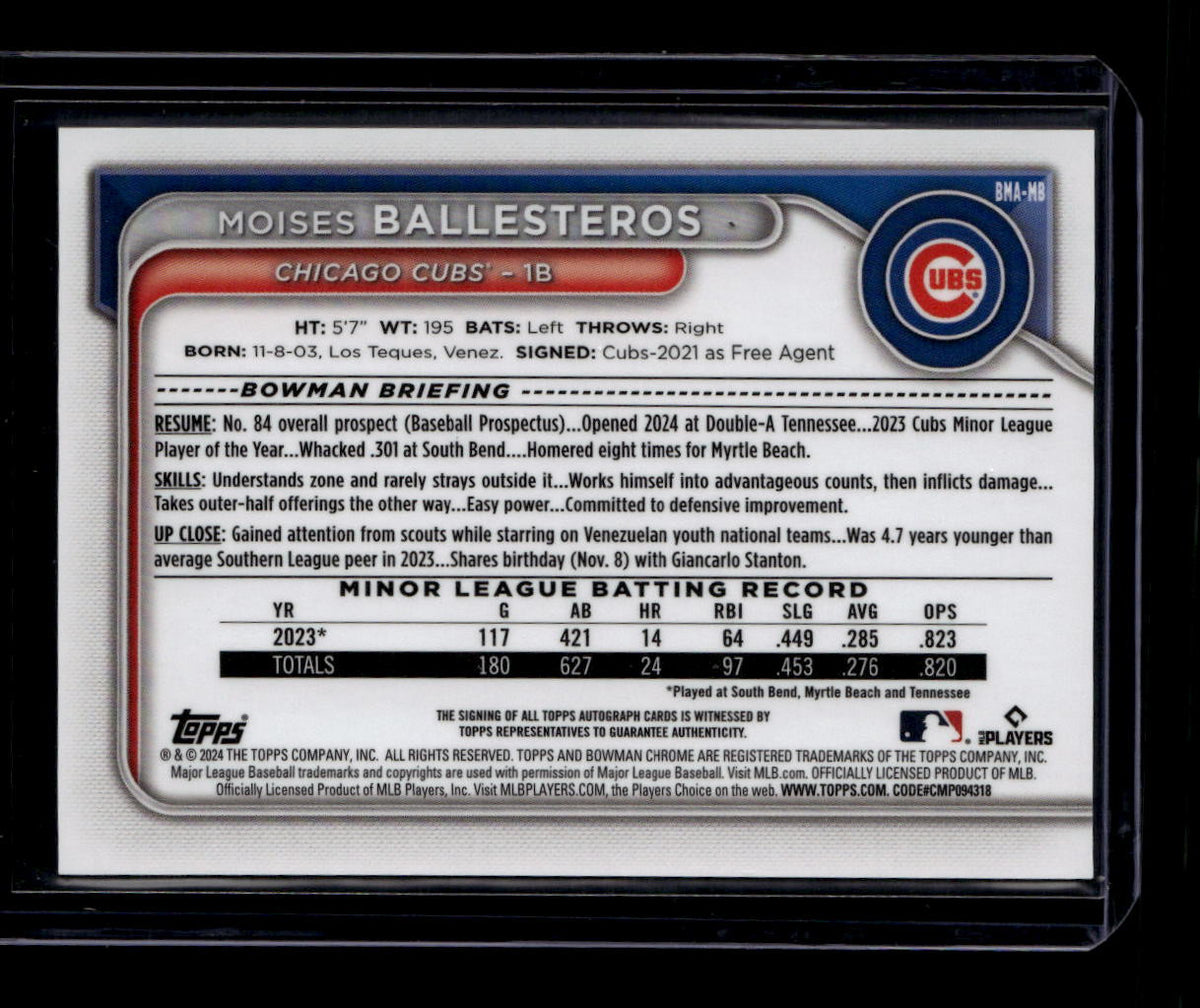 DELETE 181030 2024 Bowman Chrome Mega Autographs Refractor Moises Ballesteros RC Auto 128/199