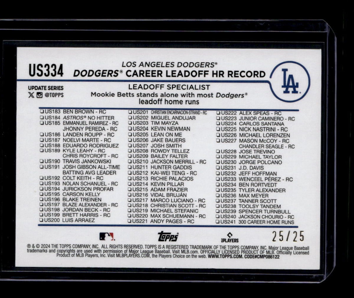 DELETE 181043 2024 Topps Update Memorial Day Camo us334 Mookie Betts HL 25/25 Highlights