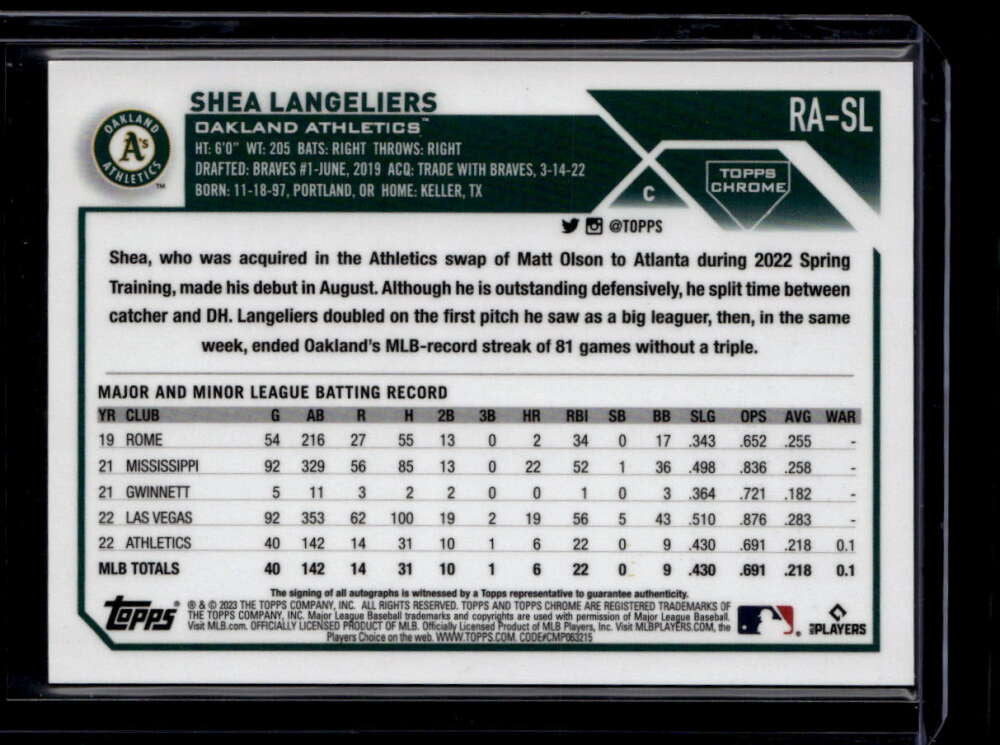 DELETE 181083 2023 Topps Chrome Rookie Autograph Purple Refractor Shea Langeliers RC Auto /250