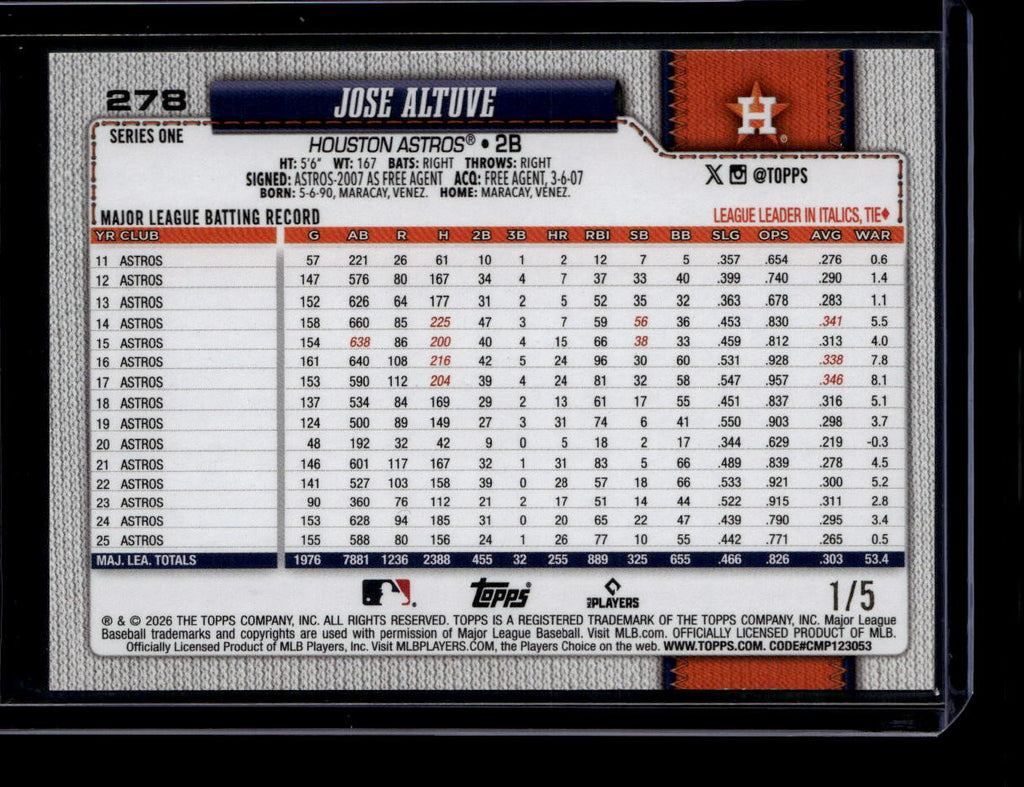DELETE 181173 2026 Topps Red Holo Foil 278 Jose Altuve 1/5