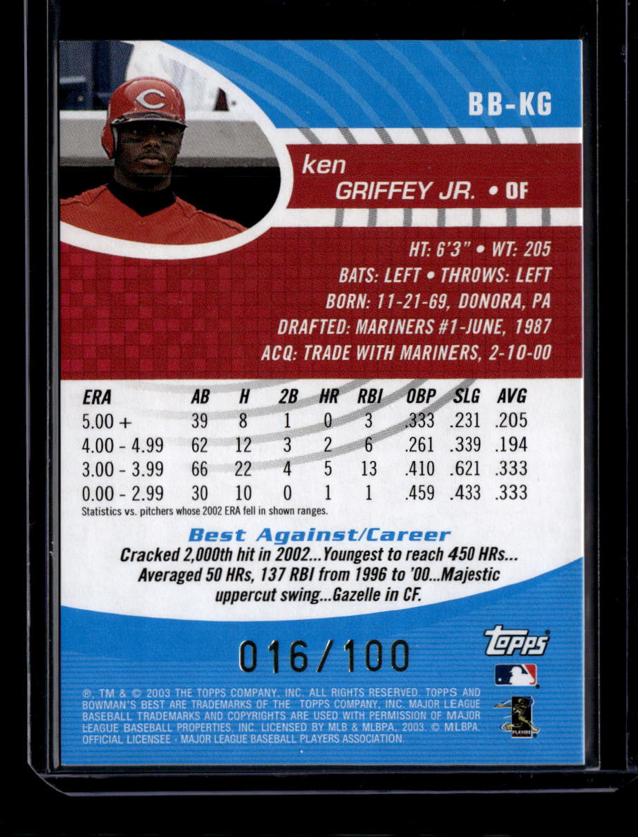 DELETE 181693 2003 Bowman's Best Blue KG Ken Griffey Jr. 16/100