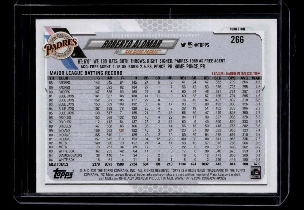 2021 Topps Base Set Photo Variations 266b Roberto Alomar Sandy Alomar Jr. Sr SSP