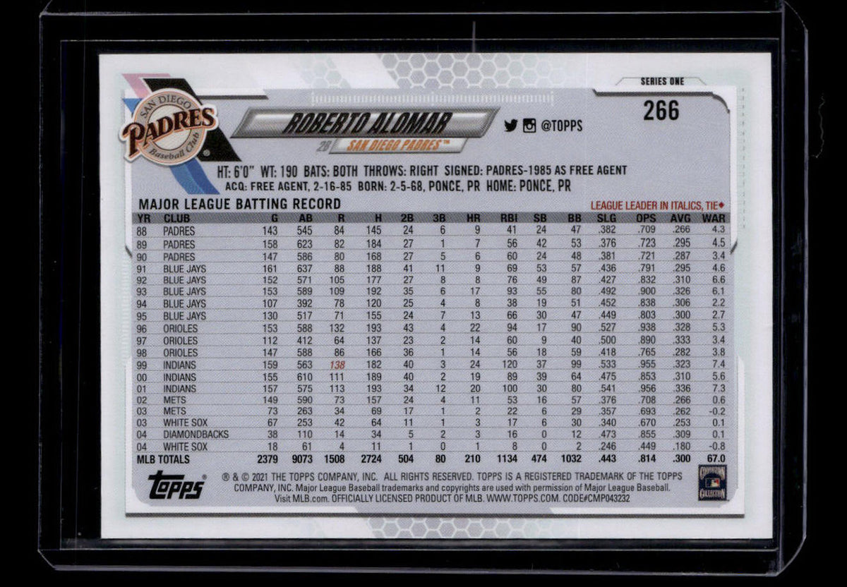 2021 Topps Base Set Photo Variations 266b Roberto Alomar Sandy Alomar Jr. Sr SSP