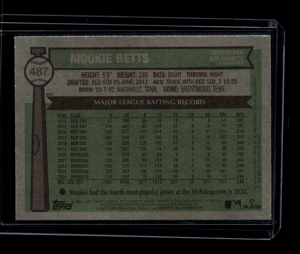 2025 Topps Heritage Image Variations 487 Mookie Betts SP ID: 183821