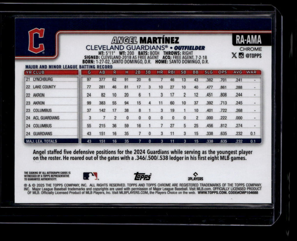 SOLD 183914 2025 Topps Chrome Update Magenta Purple Refractor Angel Martinez RC Auto 271/299