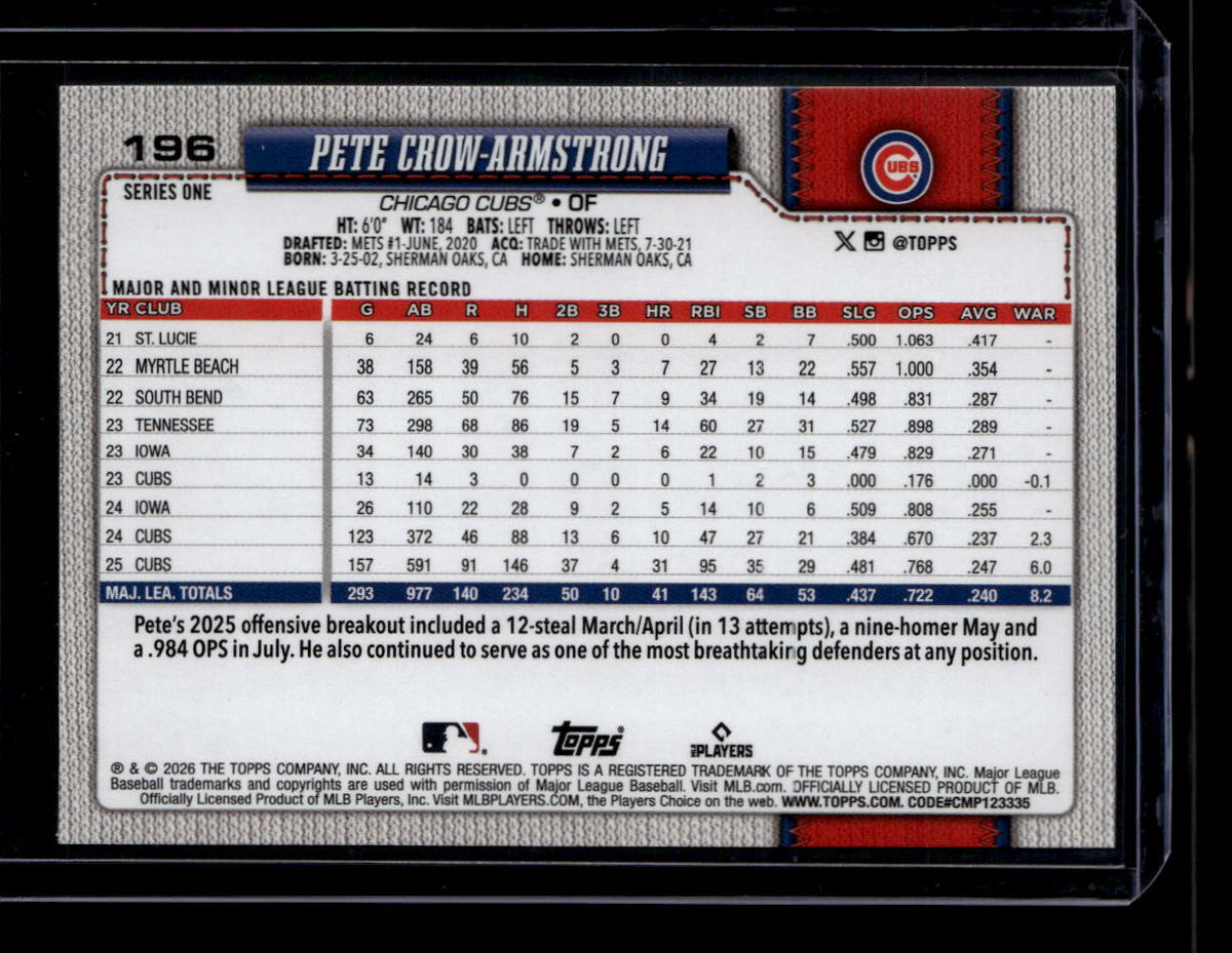 SOLD 183948 2026 Topps Team Color Border 196 Pete Crow-Armstrong