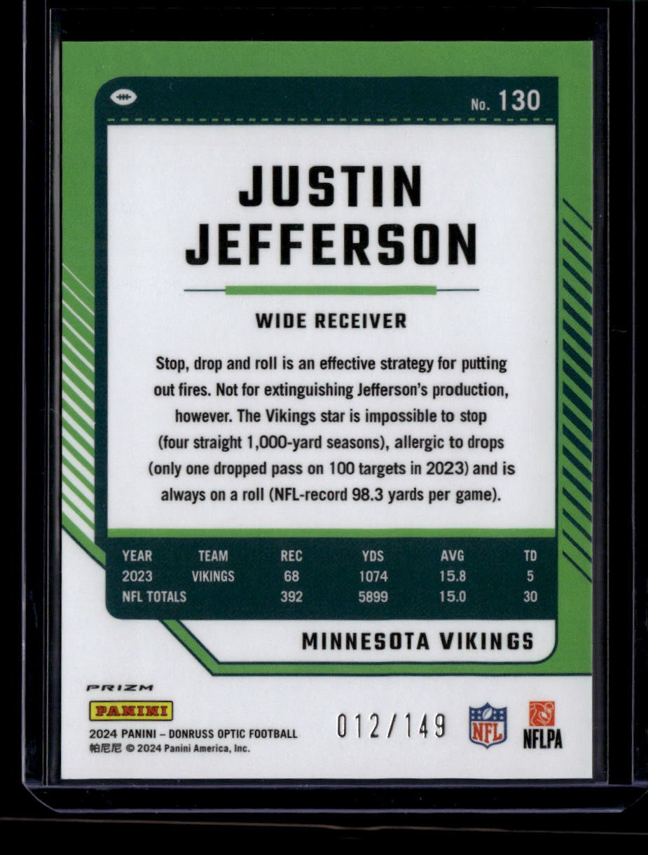 2024 Donruss Optic Flex Refractor 130 Justin Jefferson 12/149