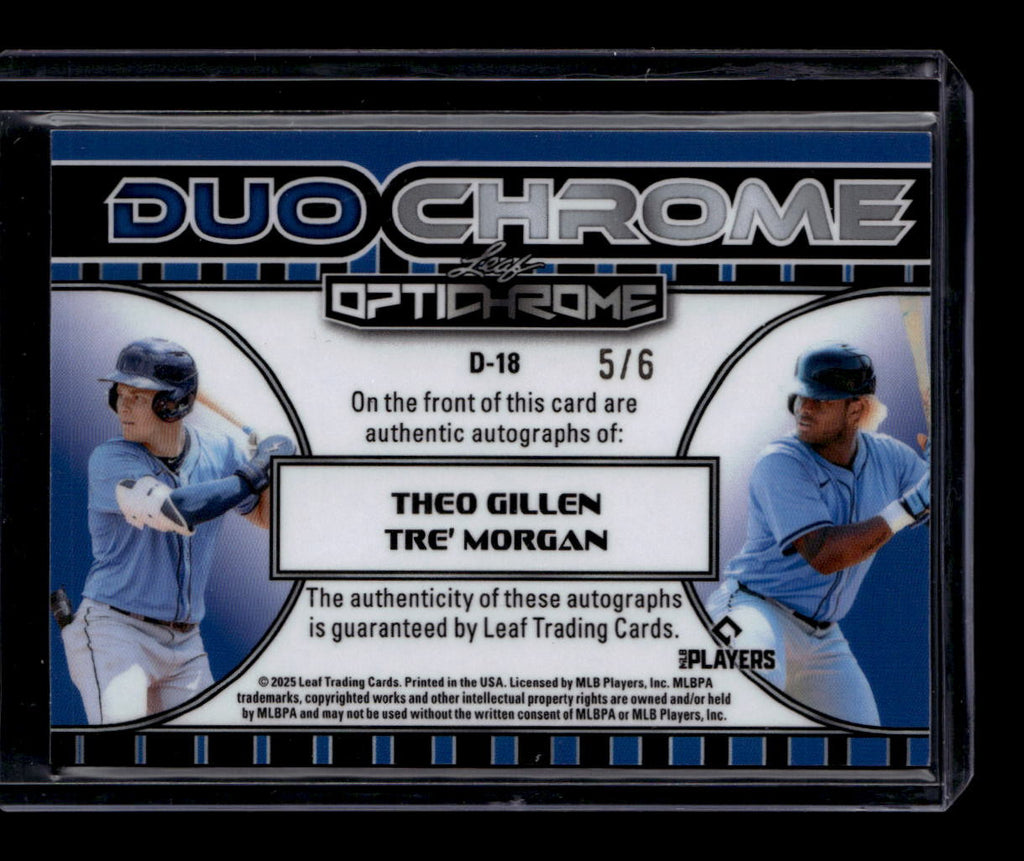 2025 Leaf Optichrome Duochrome Green Crystal Gillen Morgan Rookie Dual Auto 5/6