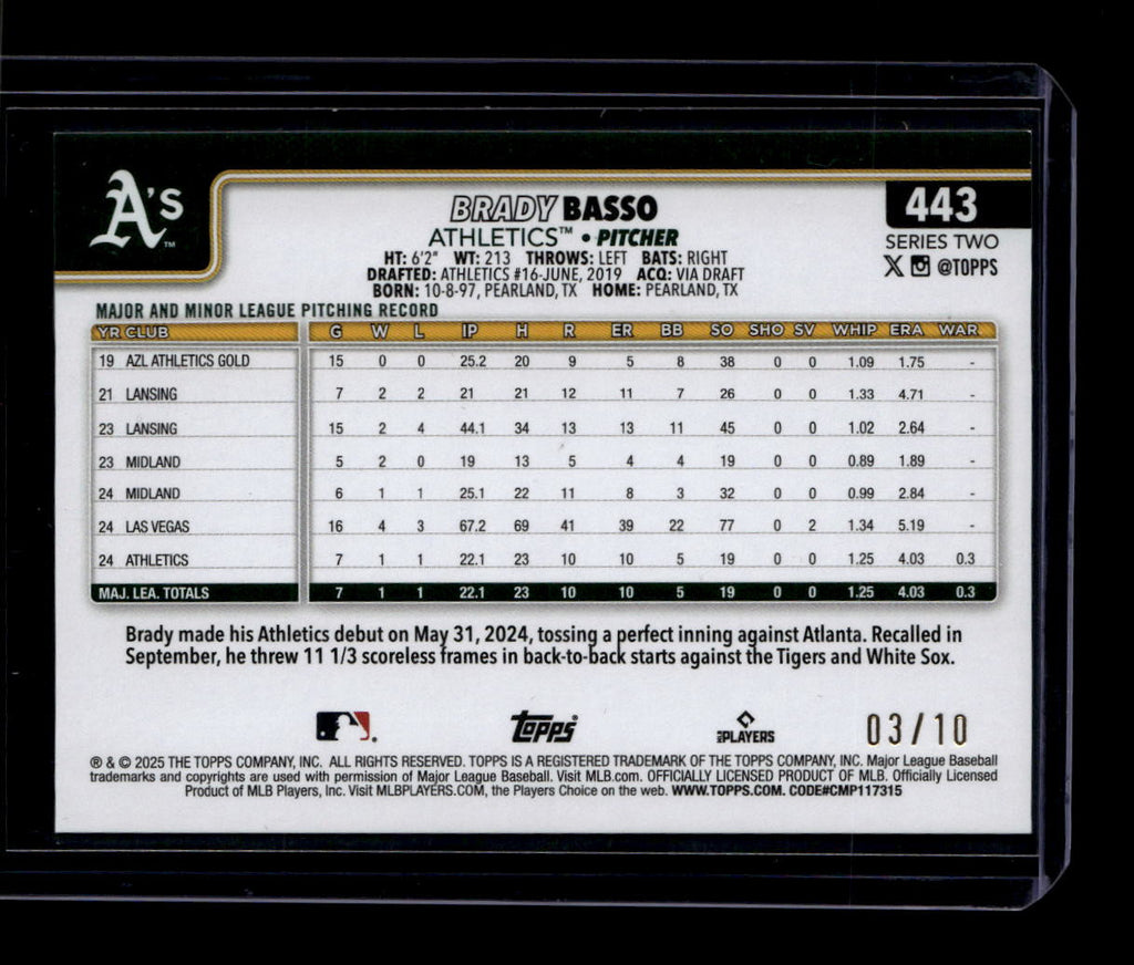 2025 Topps Fanatics Fest Big Apple Black Foil 443 Brady Basso Rookie 3/10