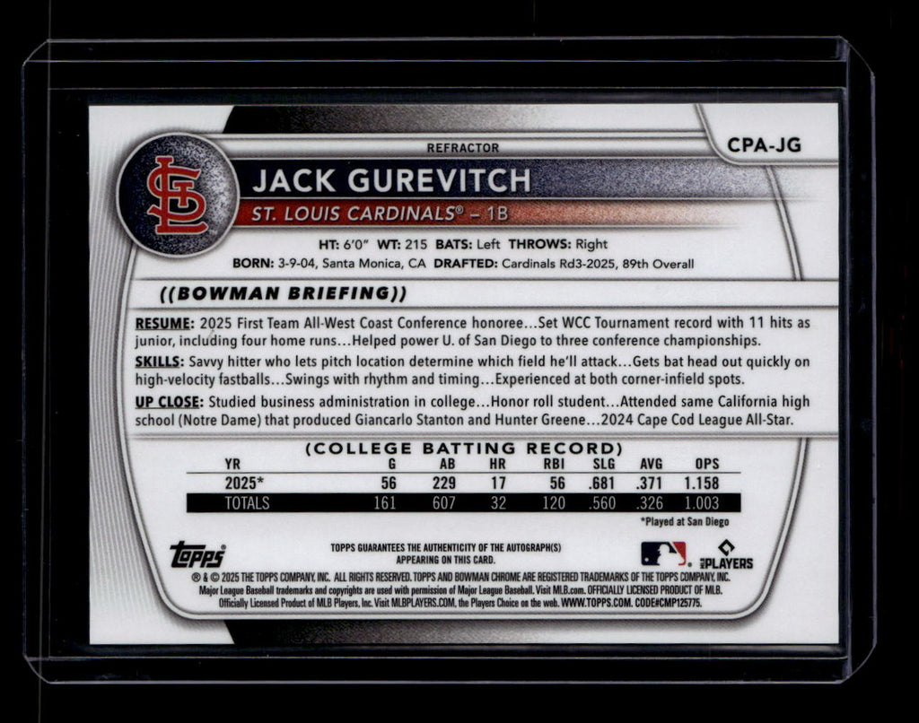 SOLD 184345 2025 Bowman Chrome Draft Autographs Refractor Jack Gurevitch RC Auto 137/499