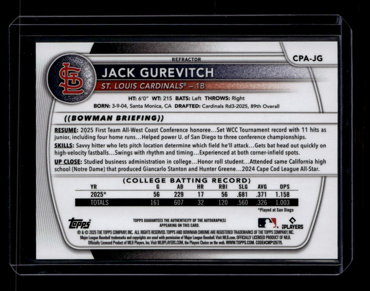 SOLD 184345 2025 Bowman Chrome Draft Autographs Refractor Jack Gurevitch RC Auto 137/499