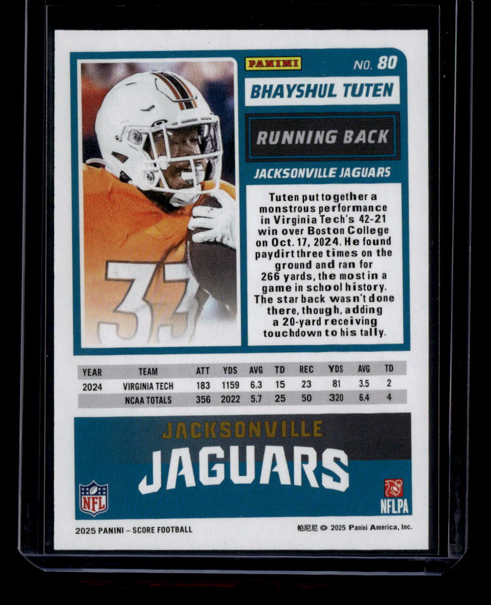 SOLD 184358 2025 Score Rookies Extraterrestrial 80 Bhayshul Tuten Rookie