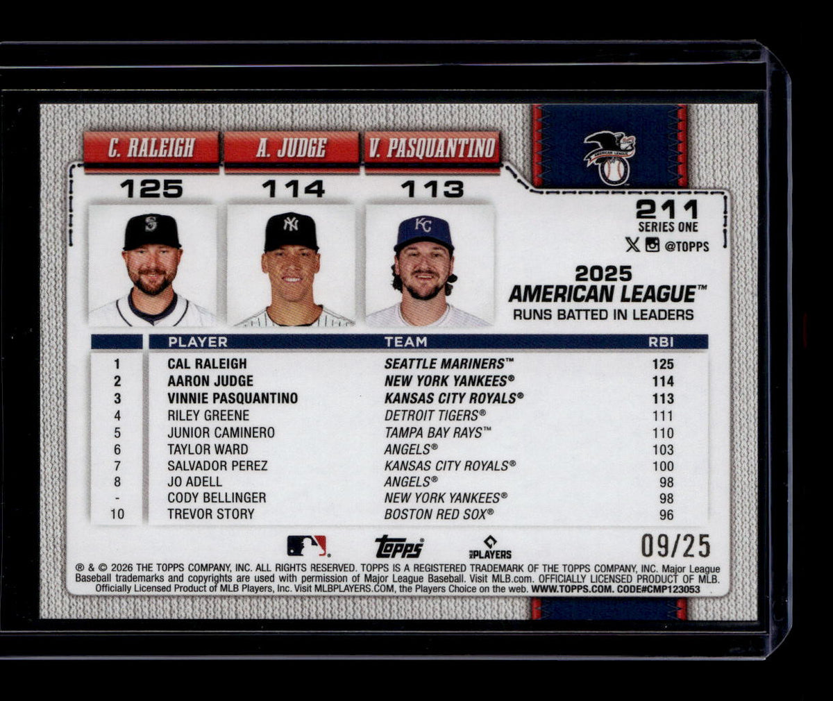 2026 Topps Orange Holo Foil 211 Pasquantino Raleigh Judge LL 9/25 League Leaders