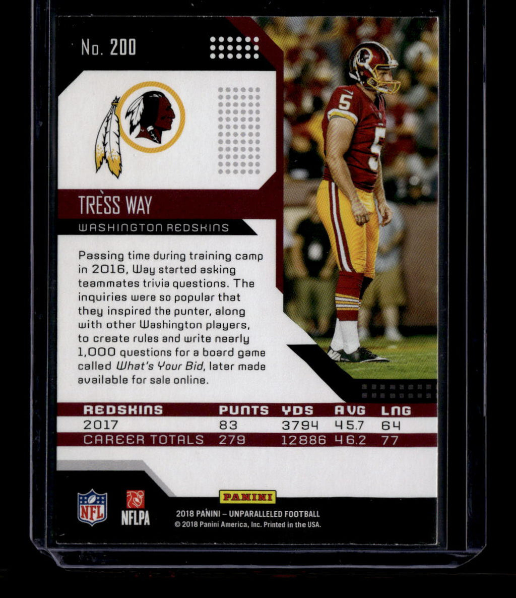 2018 Panini Unparalleled 200 Tress Way Rookie F07500