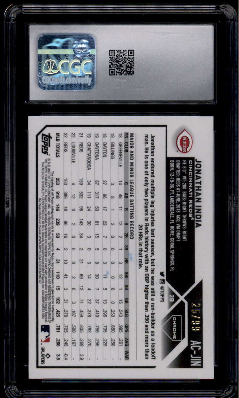 2023 Topps Chrome Update Autograph Green Refractor Jonathan India Auto /99 CGC 9