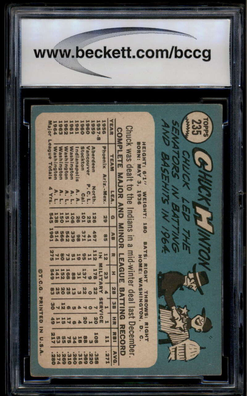 1965 Topps 235 Chuck Hinton JSA James Spence Authentic Autograph Auto