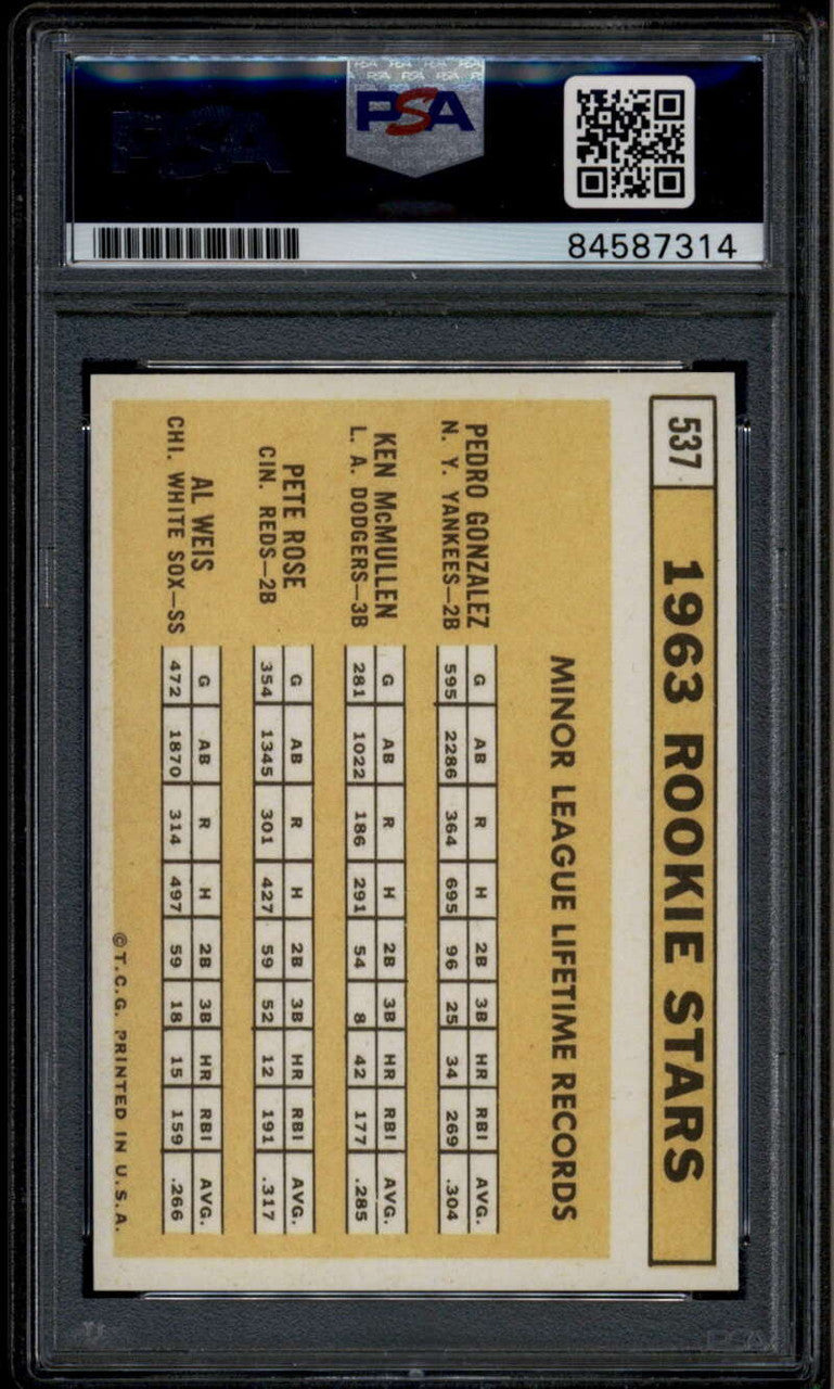 SOLD 185119 1963 Topps Reprint Card Pete Rose PSA/DNA GEM MT 10 Auto Grade