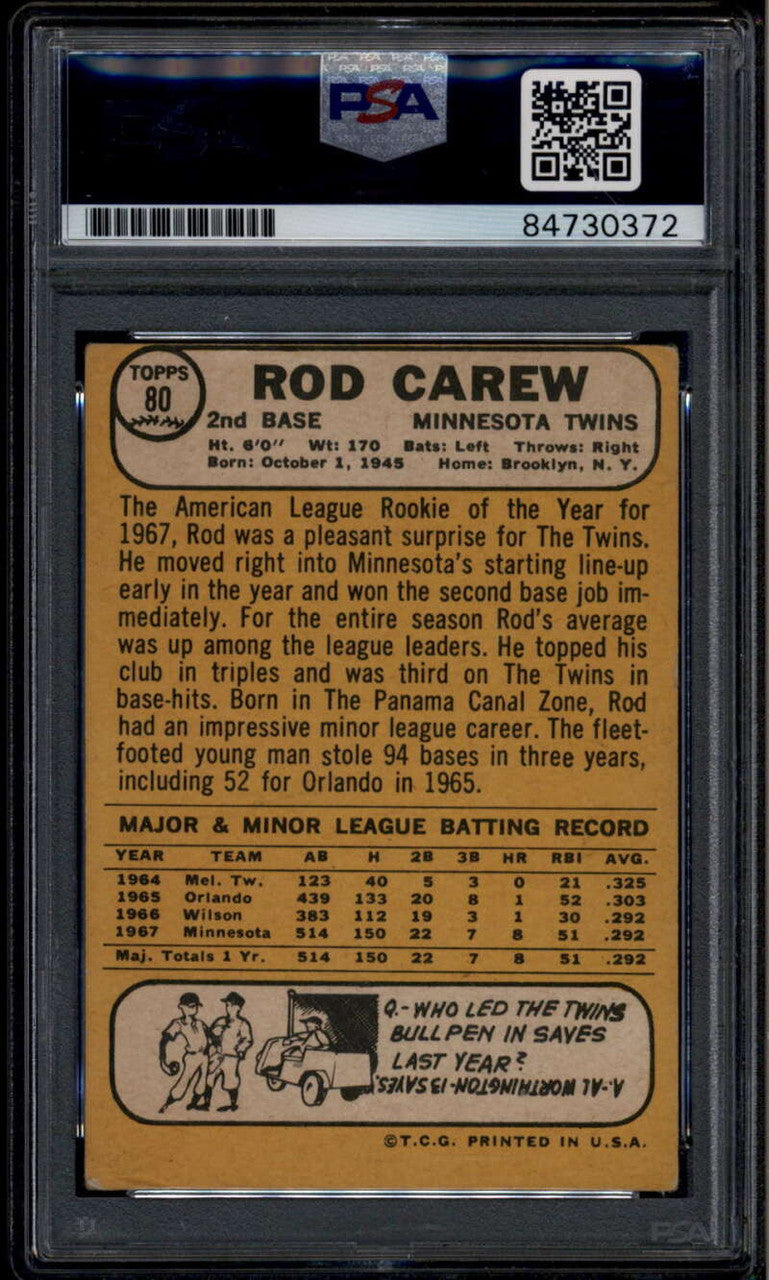 1968 Topps 80 Rod Carew PSA/DNA Certified GEM MT 10 Auto Grade