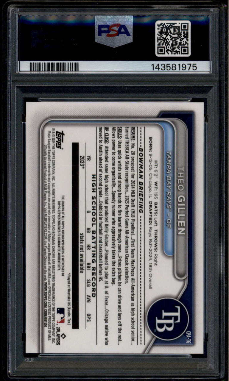 SOLD 185190 2024 Bowman Chrome Draft Autographs CPATG Theo Gillen Rookie RC Auto PSA 10 GEM