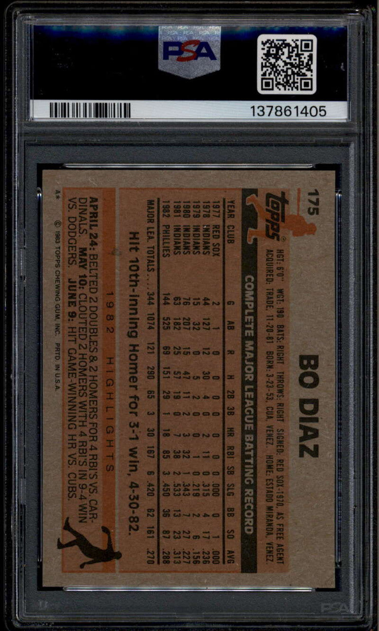 SOLD 185230 1983 Topps 175 Bo Diaz PSA 10 GEM MT