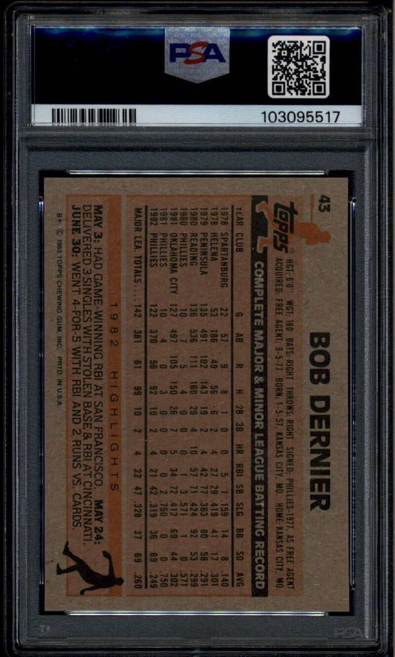 SOLD 185260 1983 Topps 43 Bob Dernier PSA 10 GEM MT