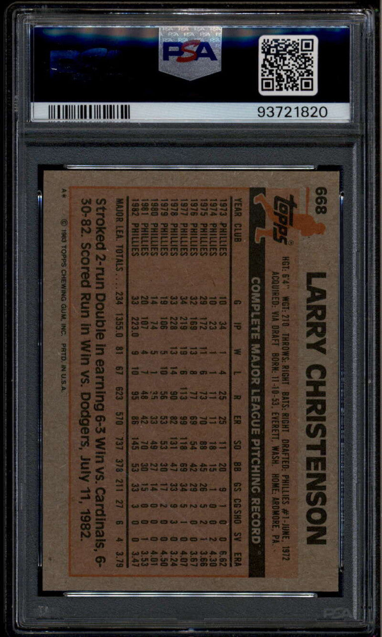 1983 Topps 668 Larry Christenson PSA 10 GEM MT