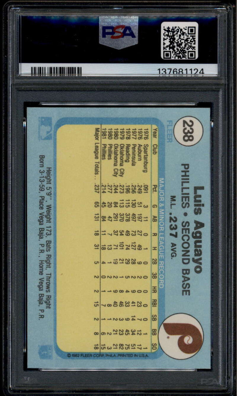 1982 Fleer 238 Luis Aguayo PSA 10 GEM MT POP 5
