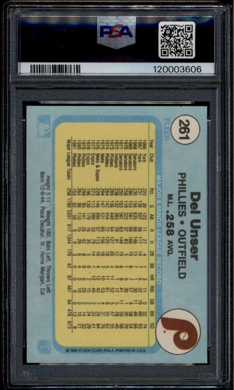 1982 Fleer 261 Del Unser PSA 10 GEM MT POP 6