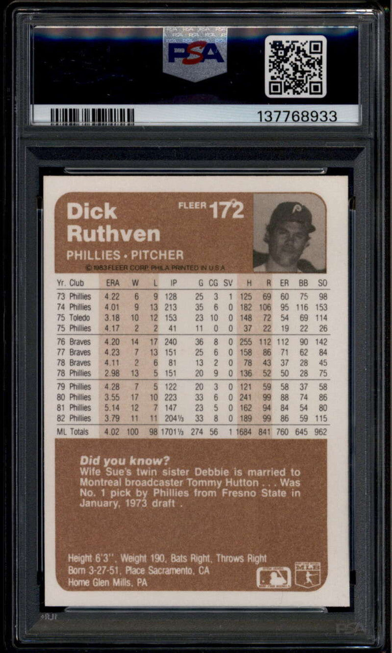 1983 Fleer 172 Dick Ruthven PSA 10 GEM MT POP 7