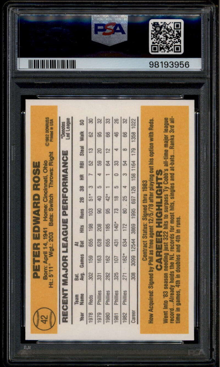 SOLD 185321 1983 Donruss 42 Pete Rose PSA 10 GEM MT