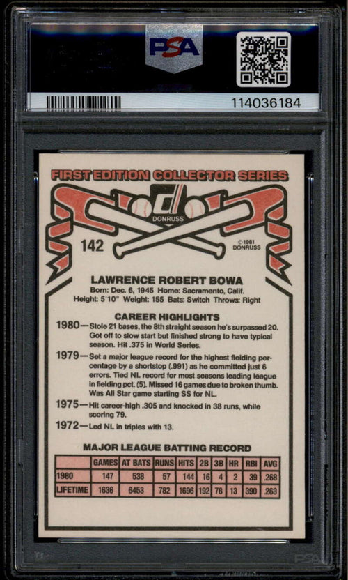 1981 Donruss 142 Larry Bowa PSA 10 GEM MT