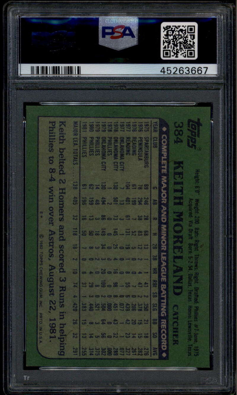 SOLD 185351 1982 Topps 384 Keith Moreland PSA 10 GEM MT POP 6