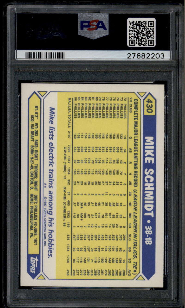 SOLD 185353 1987 Topps Tiffany 430 Mike Schmidt PSA 10 GEM MT