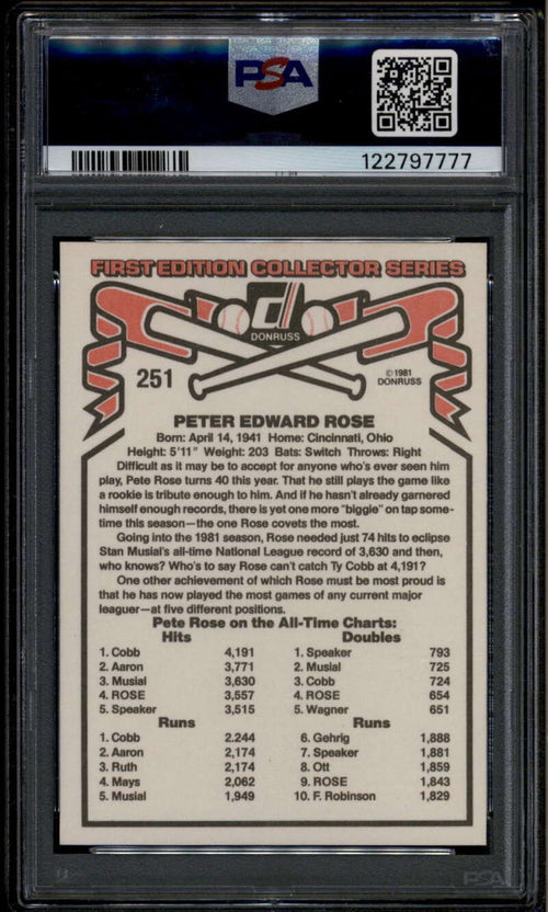 1981 Donruss 251 Pete Rose PSA 10 GEM MT