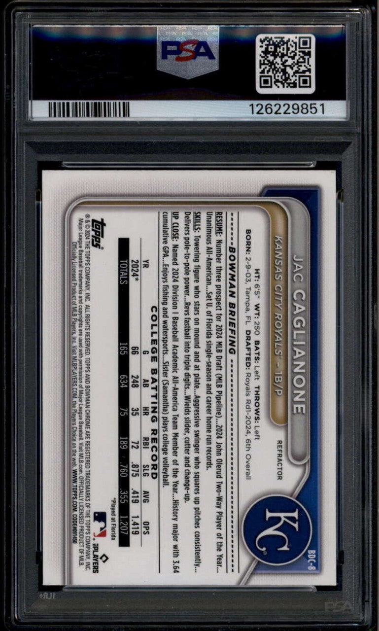 SOLD 185515 2024 Bowman Chrome Draft Refractor bdc8 Jac Caglianone Rookie RC PSA 10 GEM 851