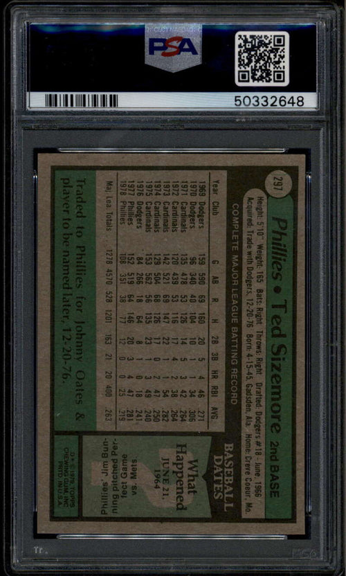 1979 Topps 297 Ted Sizemore PSA 10 GEM MT 50332648