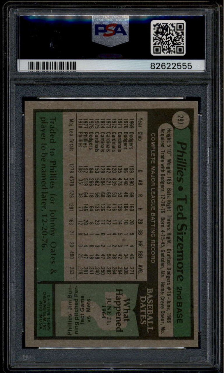 1979 Topps 297 Ted Sizemore PSA 10 GEM MT 82622555