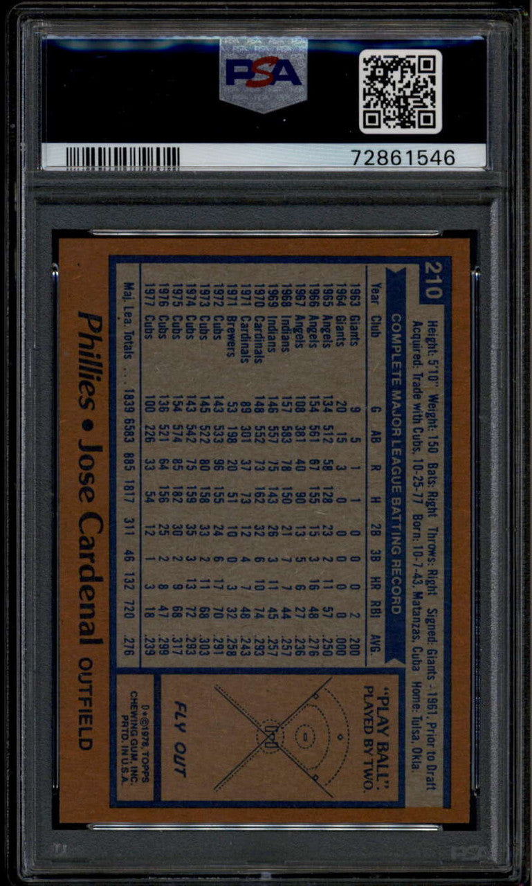 SOLD 185588 1978 Topps 210 Jose Cardenal PSA 10 GEM MT