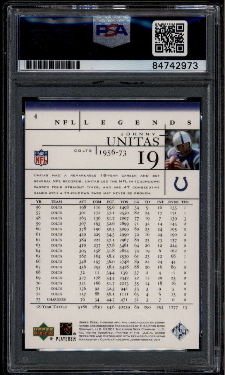 2001 Upper Deck Legends 4 Johnny Untias PSA/DNA Certified Authentic Auto