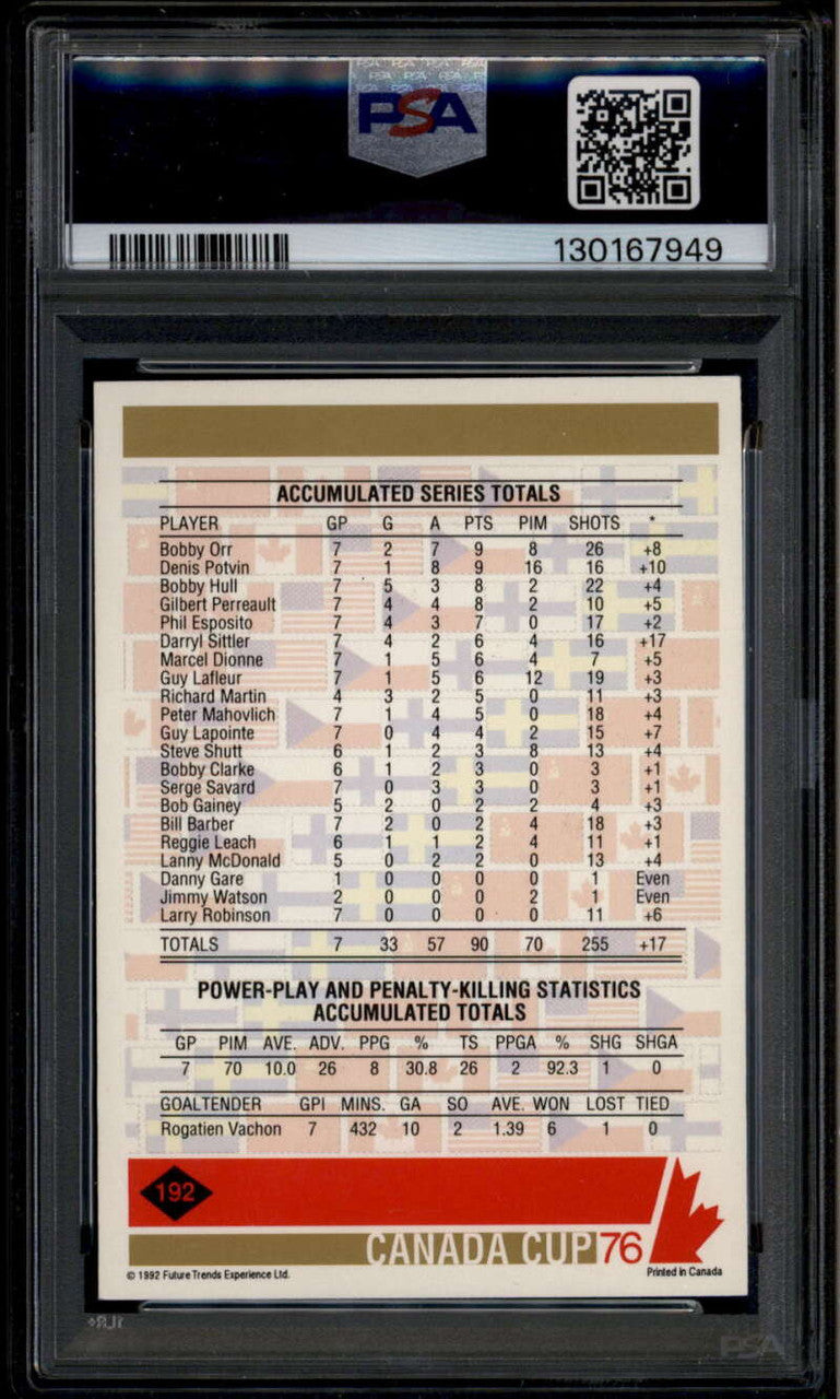 1992 Future Trends '76 Canada Cup 192 Bobby Hull PSA/DNA Authentic Gem 10 Auto