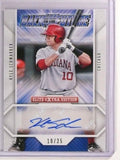 DELETE 10748 2015 Panini Elite Back To The Future Kyle Schwarber autograph auto #D10/25